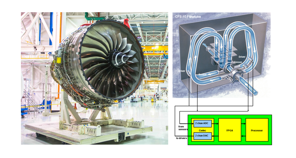 Examples of work on instrumentation