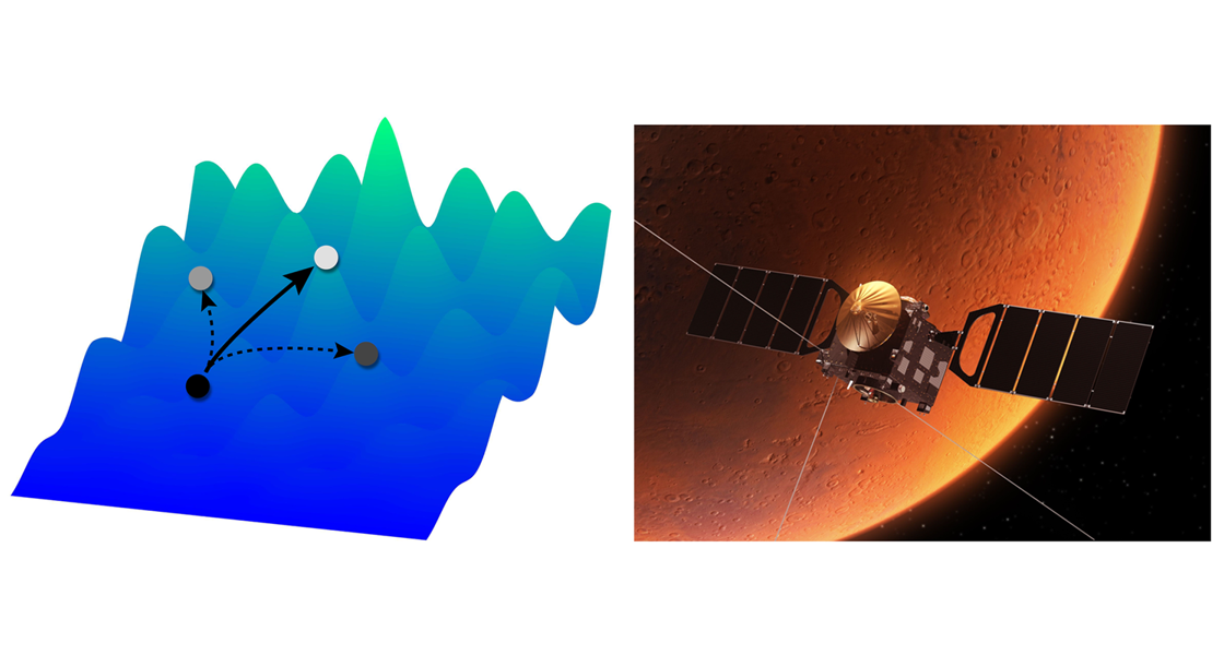 Examples of optimisation applications.